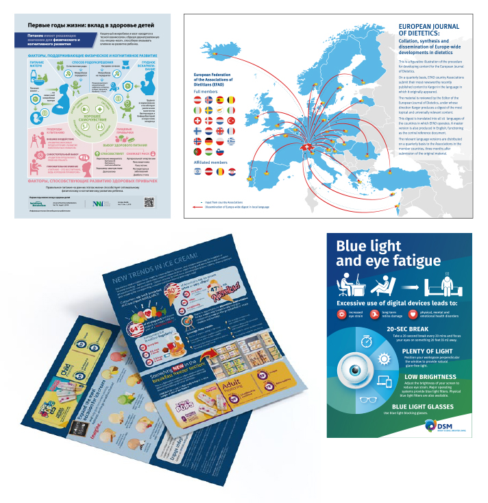 v-one-services-Infographics-examples